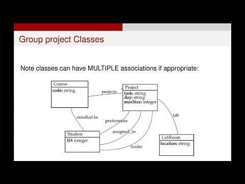 UML Class Diagrams - Complex Example