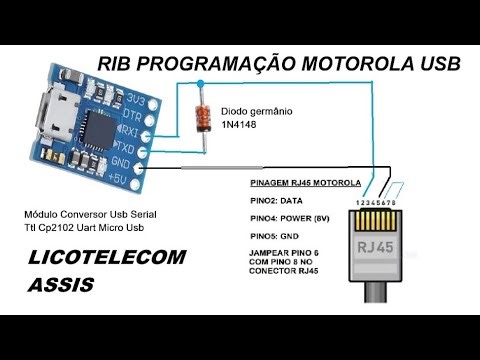 BUILD YOUR OWN MOTOROLA PROGRAMMING RIB - LINKS IN THE DESCRIPTION