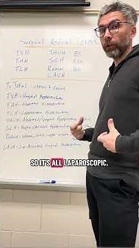 Surgical Medical Terms - Versions of a Hysterectomy