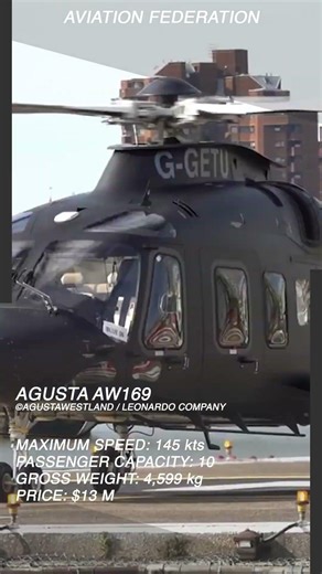 Leonardo AW169 | Advanced Light‑Intermediate Twin‑Engine Helicopter
