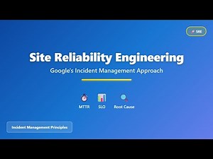 SRE Incident Management: Google's Reliability Approach