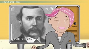 Monopolies & Oligopolies in the US Economy