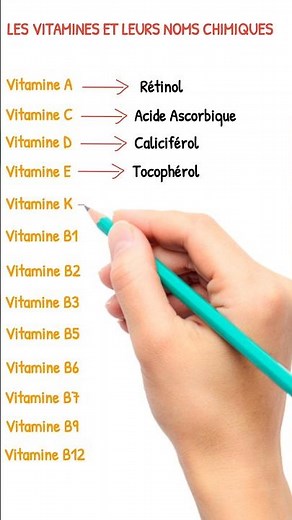 LES DIFFÉRENTES VITAMINES ET LEURS NOMS CHIMIQUES #biology #science #doctor