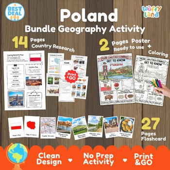 Poland Country Study Mini Bundle | Geography Flashcards Posters Research Pages