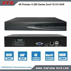 [Hot Item] NVR4.0 H. 265 Series 16 CH Network Video Recorder