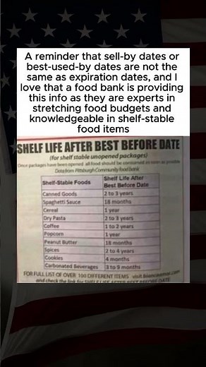 Food Date Labels: What They Really Mean