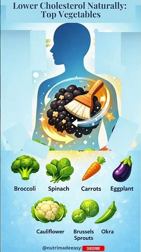 Eat These Vegetables to Lower Cholesterol FAST! 🥦🔥 #shorts #nutritiontips #wellnesstips #food