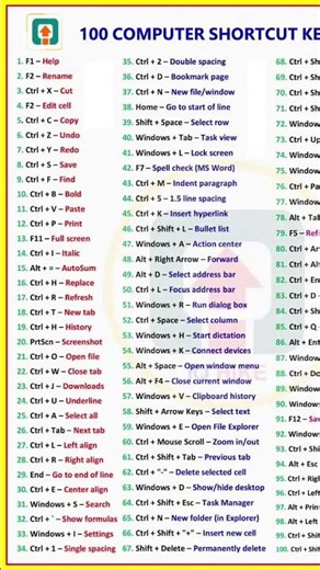 computer Short cut key