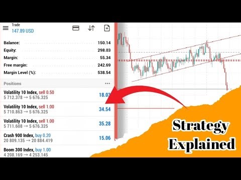 How I Traded the Flag Pattern Step by Step (Live Trade Breakdown)
