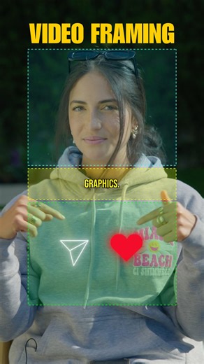 Content Creation Tips 🧠 | Grow Your Social Media 📲 on Instagram: "How to FRAME your videos, captions, and graphics ⬇️ These are the small details that make a HUGE difference when posting. Try out this format and let us know how your video performs 🧠🚀❤️ #creatorhacks #creatorintelligence #socialmediatips #reelstips #contentstrategy #contenttips #creatormanagement #contentcreation"