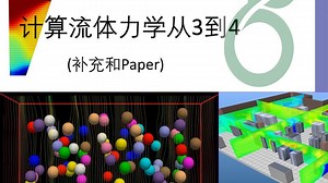 CFD从3到4 1.104 关于incflo代码流程图的梳理任务