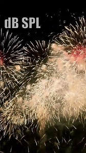 Decibels Aren’t a Measurement — They’re a Comparison #decibels #psychoacoustics #musicproduction