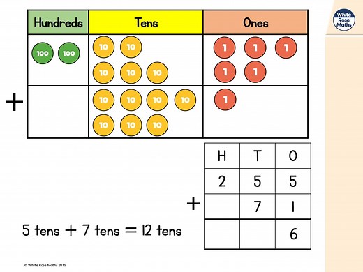 Year 3 - Week 5 - Lesson 2 - Adding 2 and 3 digit numbers crossing 10 or 100