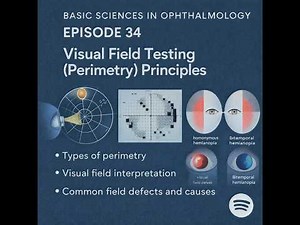Episode 34 Visual Field Testing