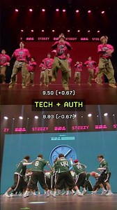 Brotherhood (BRHD) vs. GRV (GRV) | Round 1 Judges Criteria Head-To-Head