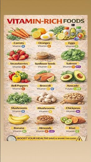 Vitamin-Rich Foods Guide: Best Natural Sources of Essential Vitamins for Better Health #nutrient
