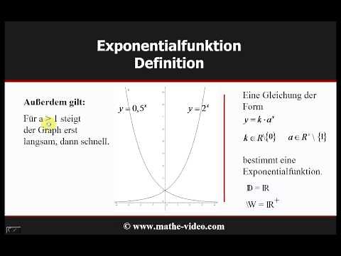 Exponentialfunktionen - © www.mathe-video.com