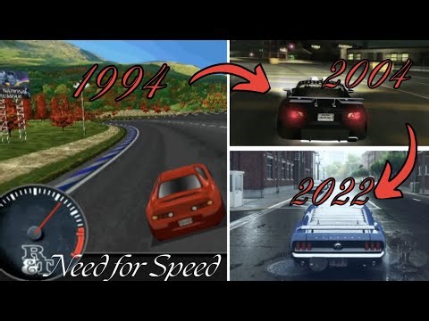 The evolution of Need for Speed Games (1994 - 2025)