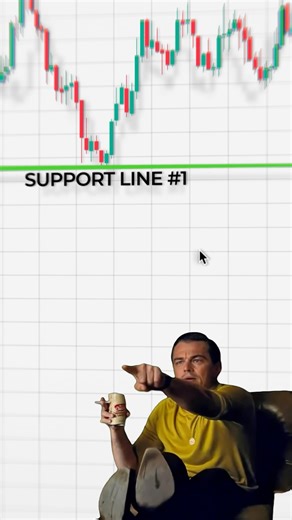 Trading Book 📚 #shorts #crypto #forex #trading #patterns