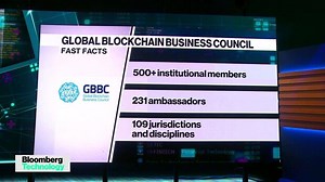 FTX Trial Impact on Blockchain Industry