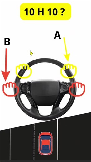 Apprendre le Code de la Route solution= A #codedelaroute #permisdeconduire #autoecole #automobile #codedrive