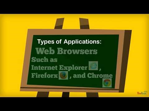 What is a computer application?