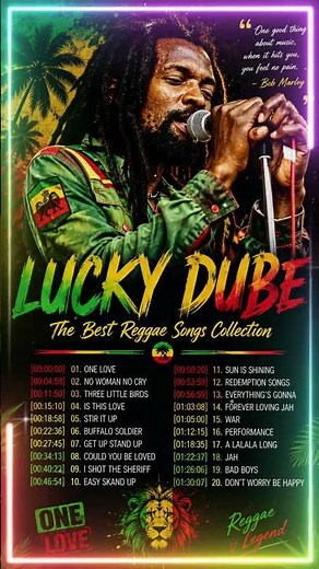 Lucky Dube Full Album - Top 20 Best Reggae Songs Of Lucky Dube -Reggae Mix 2026 #shorts