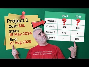 Prorating Costs in Financial Modeling