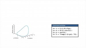 22 reactions | Learn to code with MATLAB #HourofCode! Even 1 hour of...