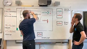 4.3K views · 94 reactions | Direct Online Starter DOL Adding Remote...