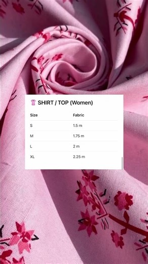 Fabric Calculation❤️ #fashion #tailoring #stitching #calculation #sewing #creativity #youtube