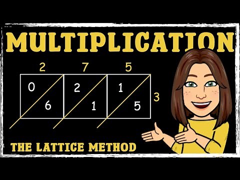 Lattice Method Made Simple (1-Digit × 3-Digit)