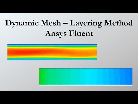 Dynamic mesh Ansys fluent | Layering method