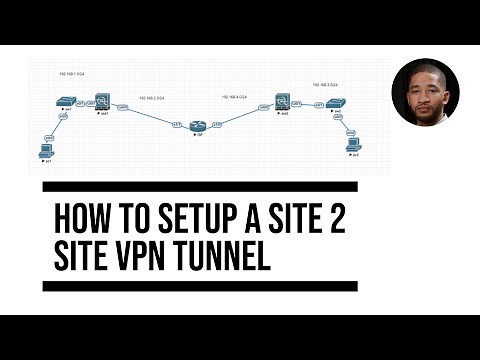 Cisco Site to Site VPN Configuration Step by Step