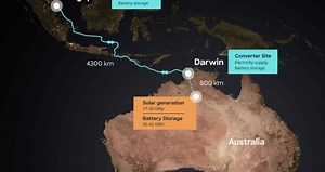 Undersea Transmission Lines: The Future of Global Electricity Networks