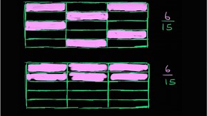 Visualizing equivalent fractions