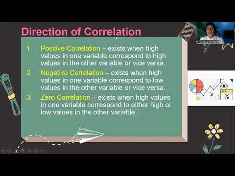 Understanding Correlation Analysis (Grade 11 Statistics and Probability)