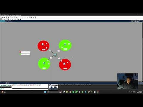What are VLANs? Why do we need them?