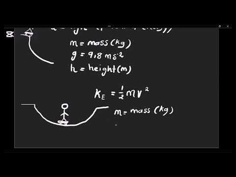 Work, Energy & Power Explained /Introduction to Work Energy and Power Grade 12 Physics/Mechanics