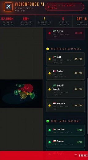 Dubai Airport CLOSED Again After Drone Strike — Full Middle East Flight Crisis Update March 16