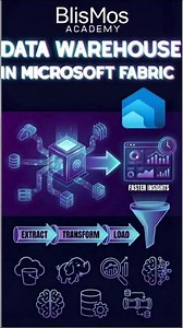 Data Warehouse in Microsoft Fabric
