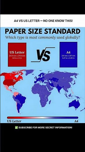 PAPER SIZE US LETTER VS A4! #geography #map #mapping #europe