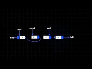 Reverse Linked List | Visualization | Data Structure#dsa #computerscience