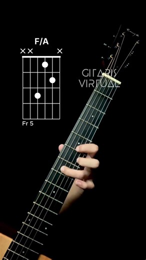 Try This Chord Progression 2 | #guitarchords