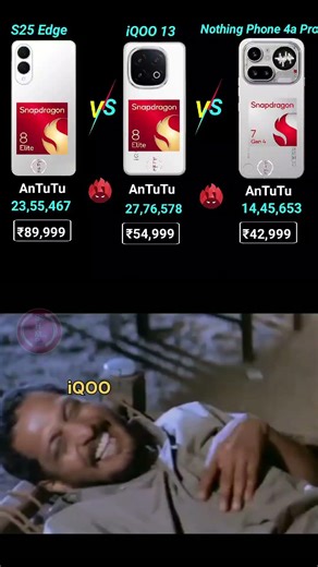 Samsung S25 Edge vs IQOO 15 Vs Nothing Phone 4a Performance Detailed #Comparison