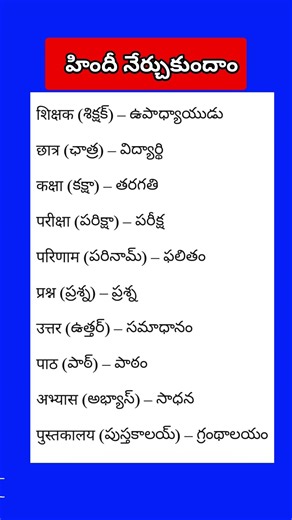 Hindi Words with Telugu Meaning | Learn Hindi Through Telugu #Shorts