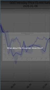 $QQQ - QQQ Options Flow Analysis - Jan 06, 2026