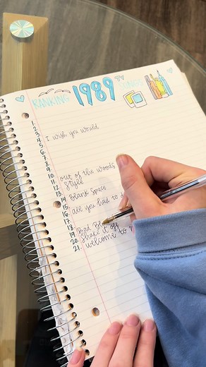 Ranking 1989 Taylor Swift Songs- The Ultimate List!
