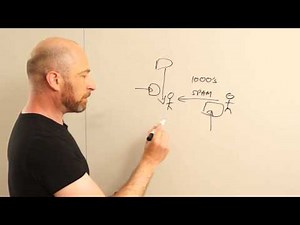 Content Filtering and Policy