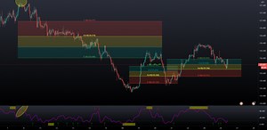 Simple But Effective Stochastic Trading Strategy for OANDA:EURJPY by PBratbyOfficial